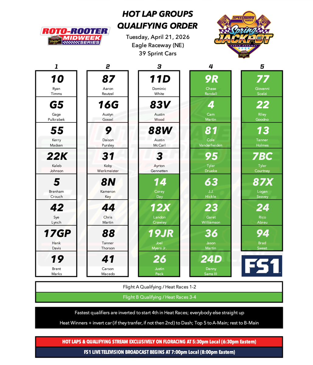 High Limit Racing tweet media