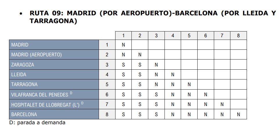 Sergio #FreeUburgio 🍉 tweet media