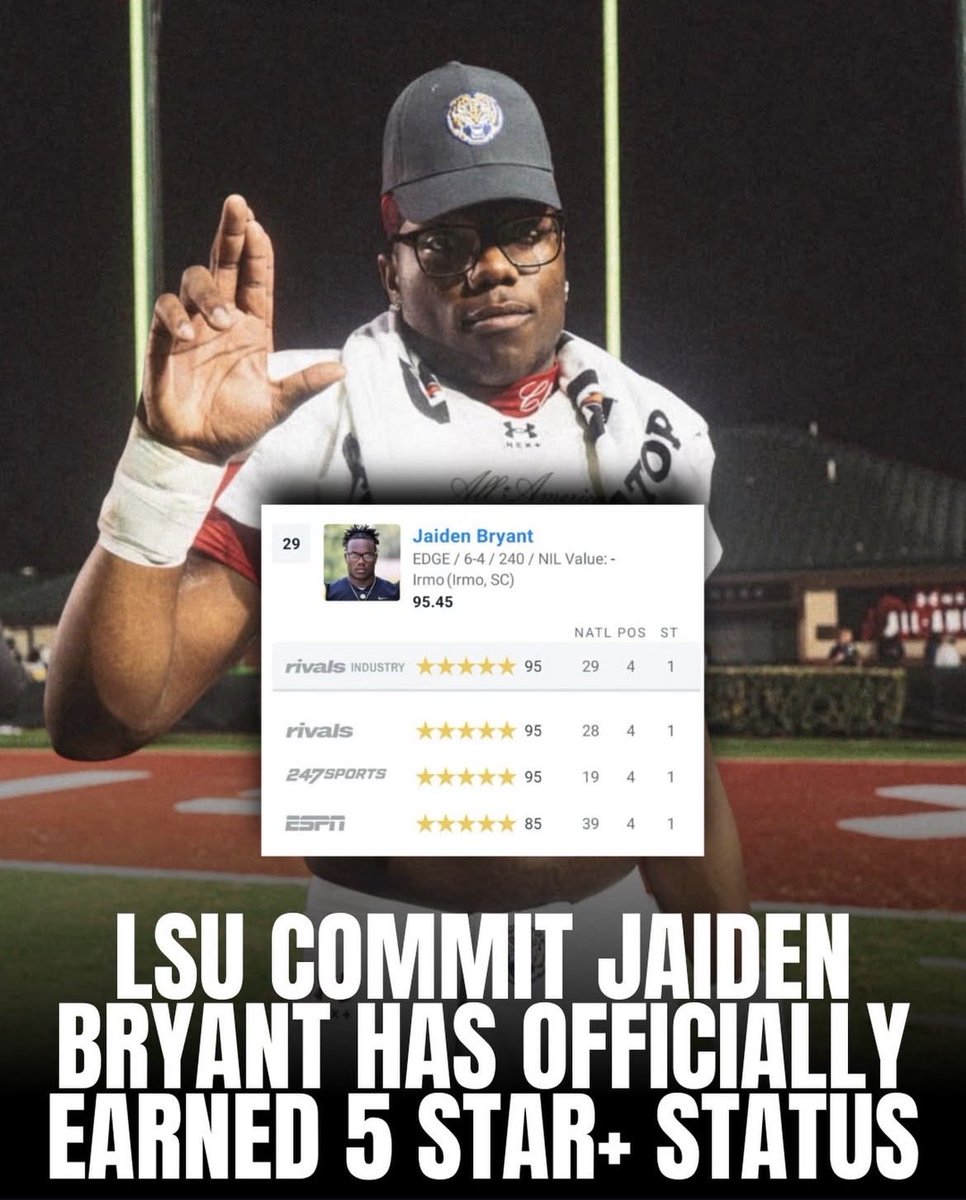IrmoRecruit's tweet photo. The standard is the standard.

5 star status isn’t luck, it’s built.

Irmo → The Next Level

 #IrmoStrong https://t.co/1m1YzTiWjg