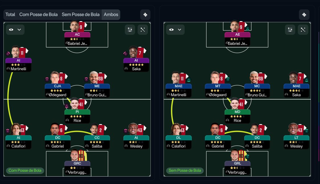 Cifut Brasil tweet media