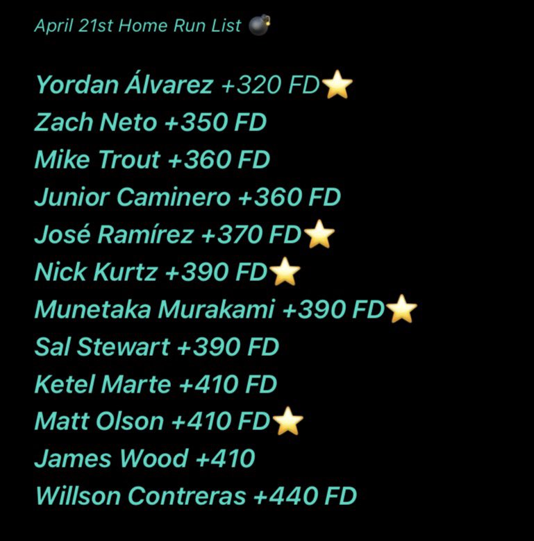 Big Gorilla Bets🦍 tweet media