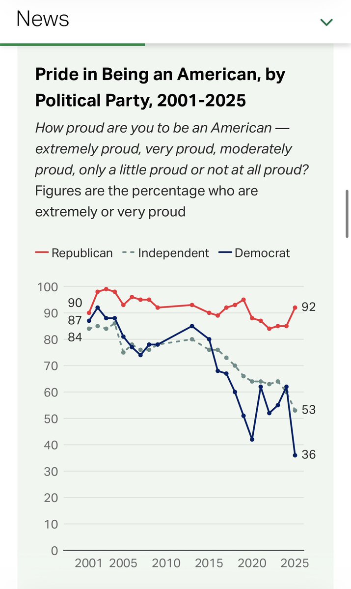 Scott Jennings tweet media
