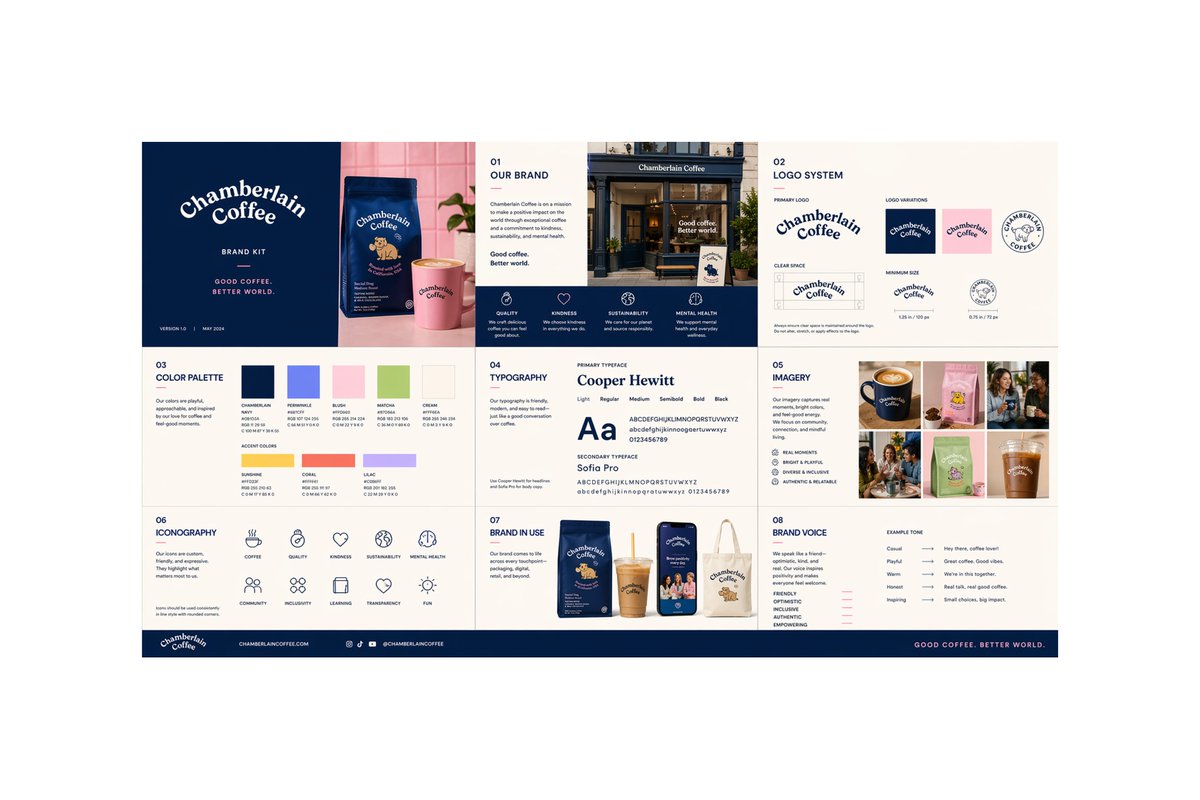 techbimbo tweet media