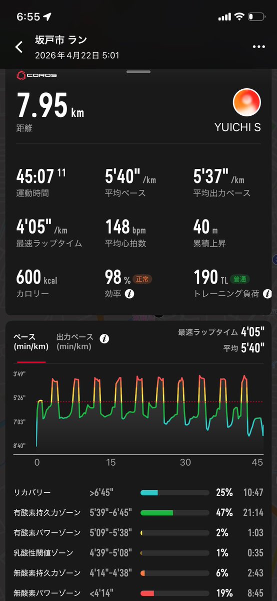 こぶら tweet media