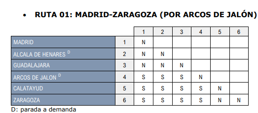 Sergio #FreeUburgio 🍉 tweet media