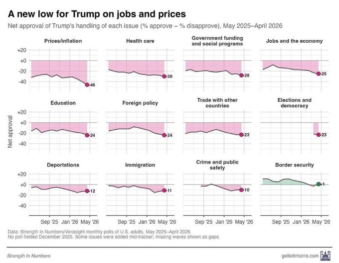 Mario Nawfal tweet media