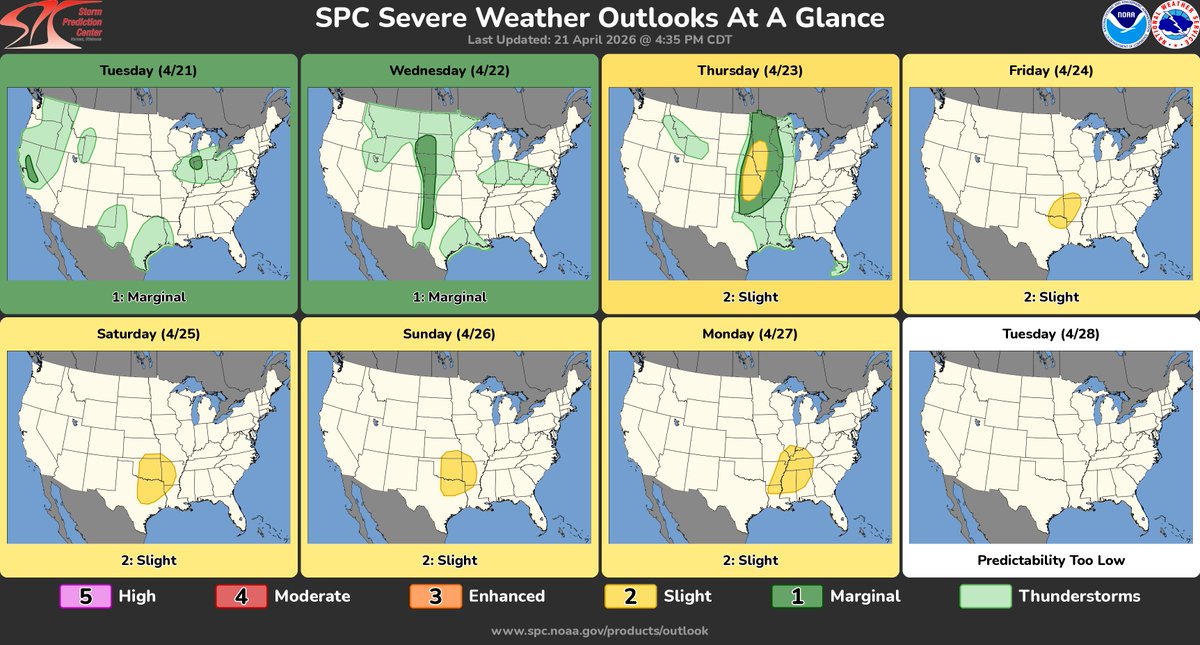 NWSSPC's tweet image. A multi-day stretch of active severe thunderstorm potential is forecast later this week into early next week across parts of the Plains into the Upper Midwest, lower/mid MS Valley, TN Valley, and lower OH Valley. Now is the time to review your severe weather safety plan.