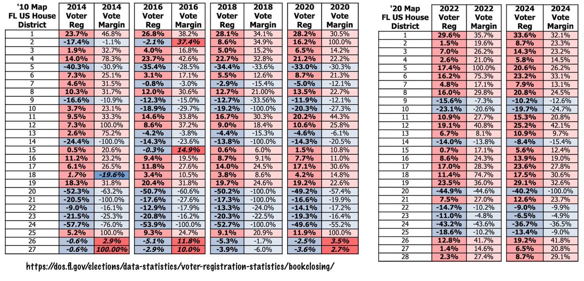 Robert Luther tweet media