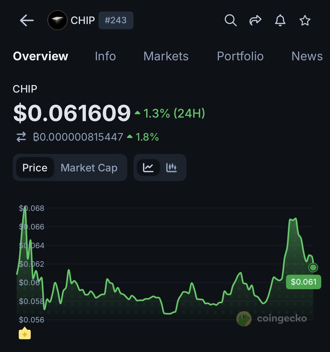 0xfrosch (cat villain) tweet media