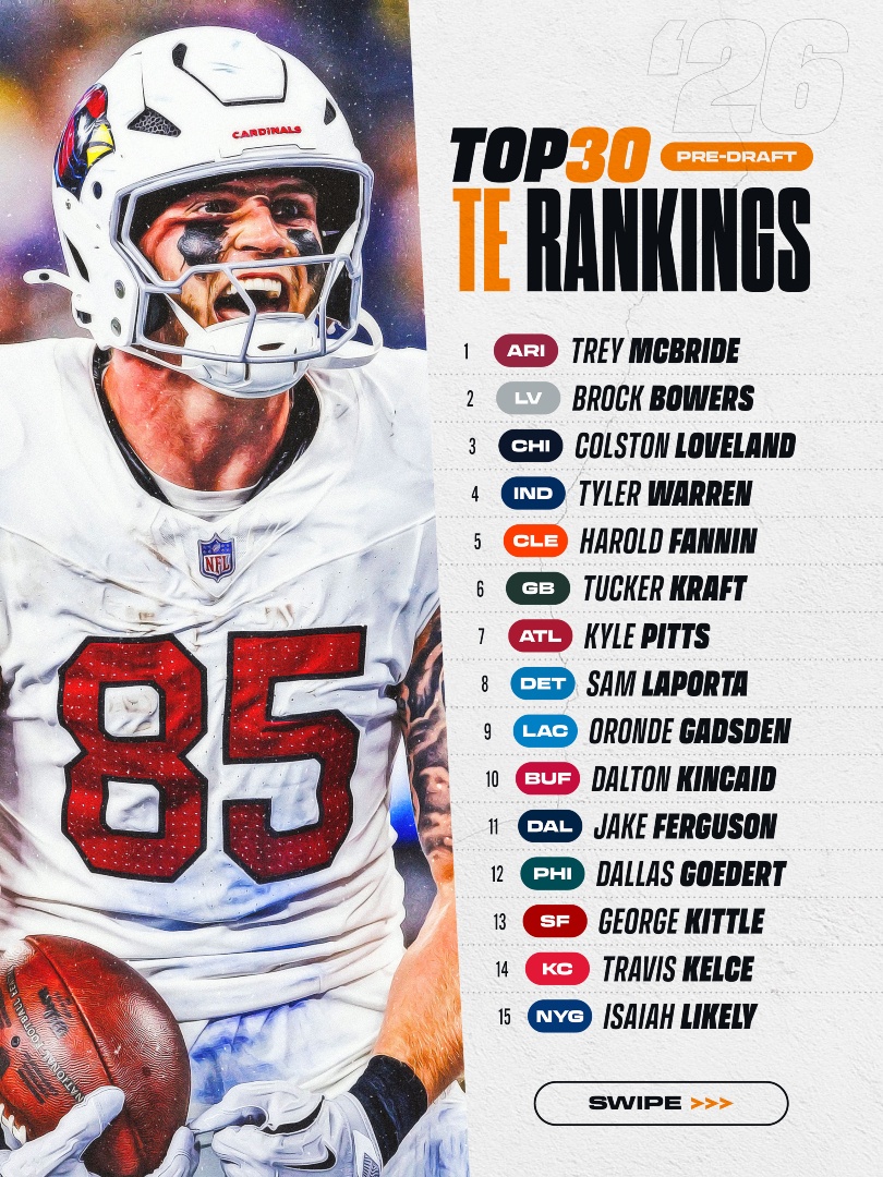 Fantasy Guides tweet media