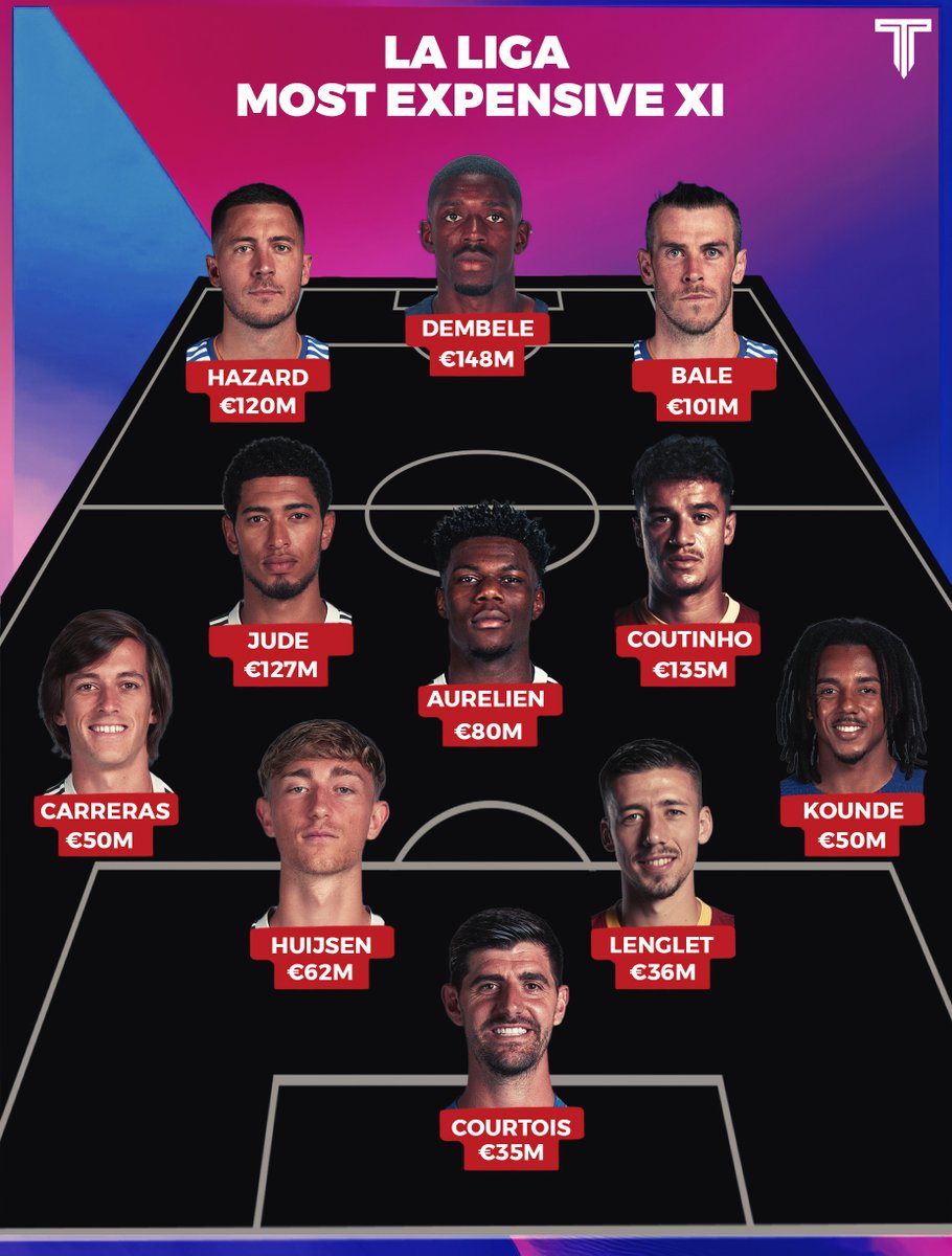 The Touchline | 𝐓 tweet media