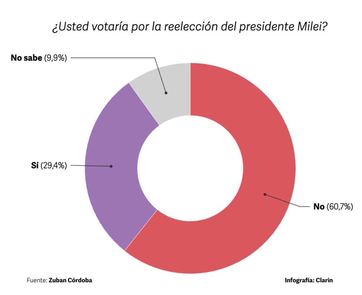 ivan ☭ 🚩🇧🇷🇵🇸 tweet media