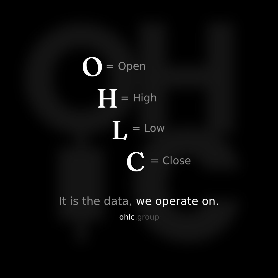 OHLC Group tweet media