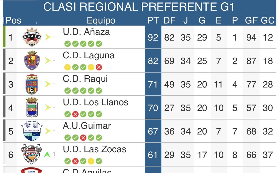 Miguel Decepción tweet media