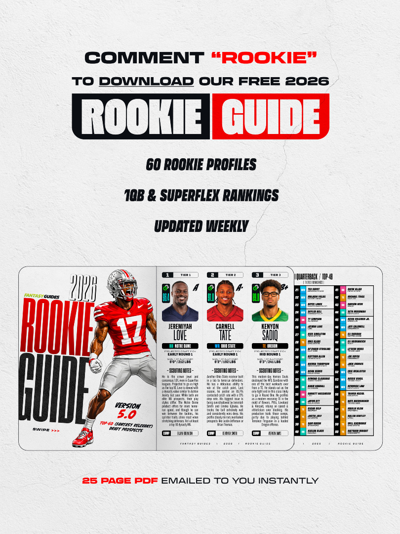 Fantasy Guides tweet media