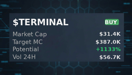 RonaldH14305528's tweet image. quick check on @iScanLive — $TERMINAL rated as buy, target $387.0K  

 #Solana #Memecoin #Crypto #Degen #PumpFun #AlphaCalls #SolanaMemeCoin
