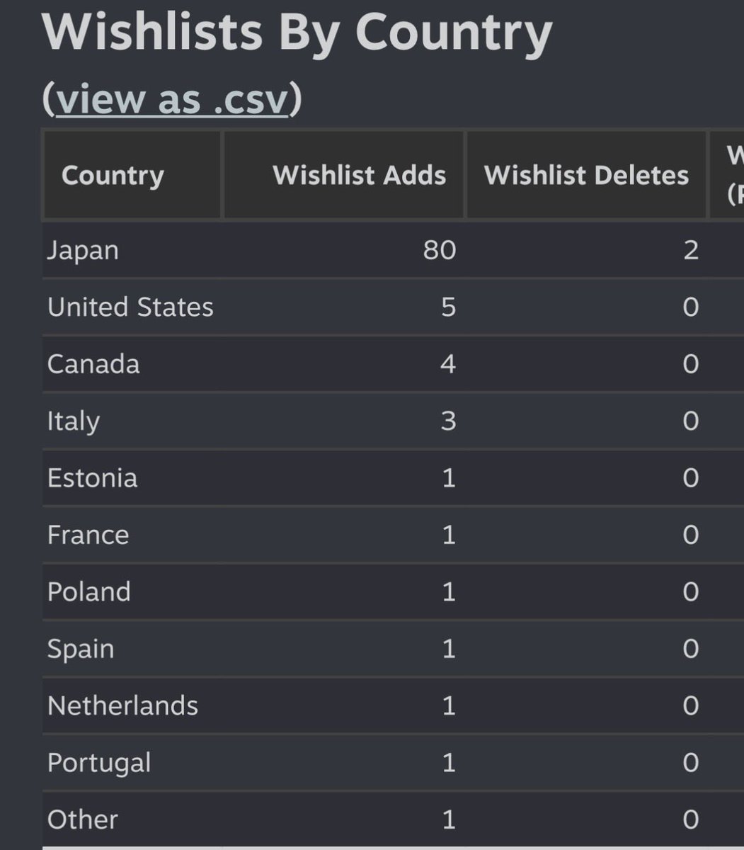 Giulio Piana tweet media
