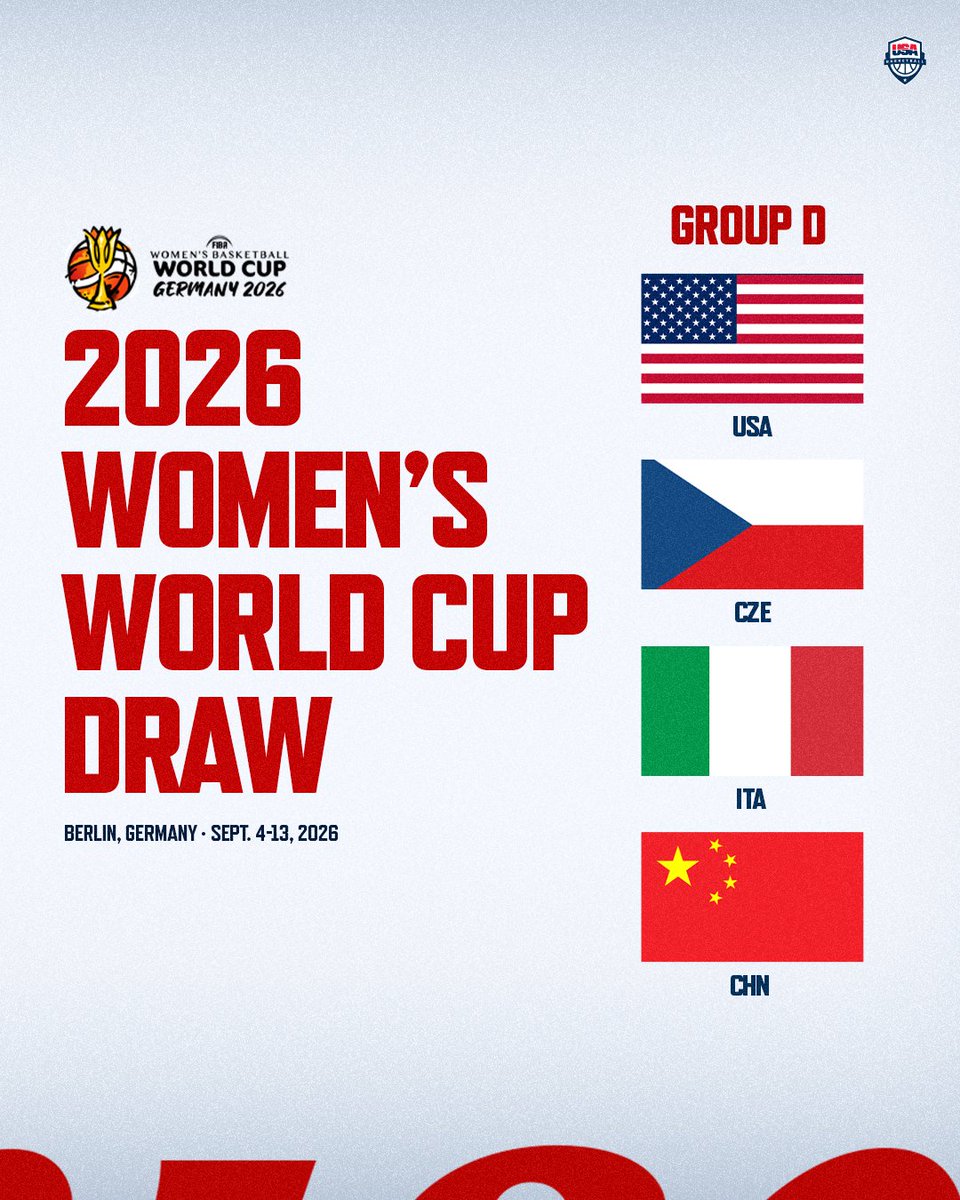 USA Basketball tweet media