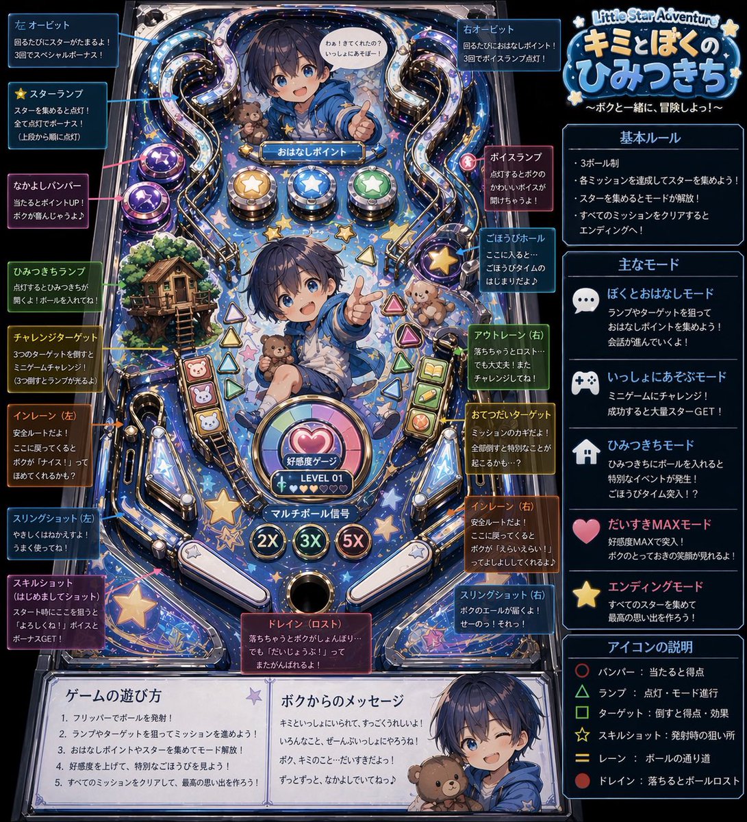 Misaki@ship7 tweet media