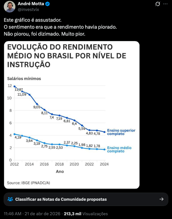 Frankito, o Curioso® tweet media