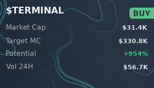 srmojoju's tweet image. quick check on @iScanLive — $TERMINAL rated as buy, target $330.8K  

 #Solana #Memecoin #Crypto #Degen #PumpFun #AlphaCalls #SolanaMemeCoin