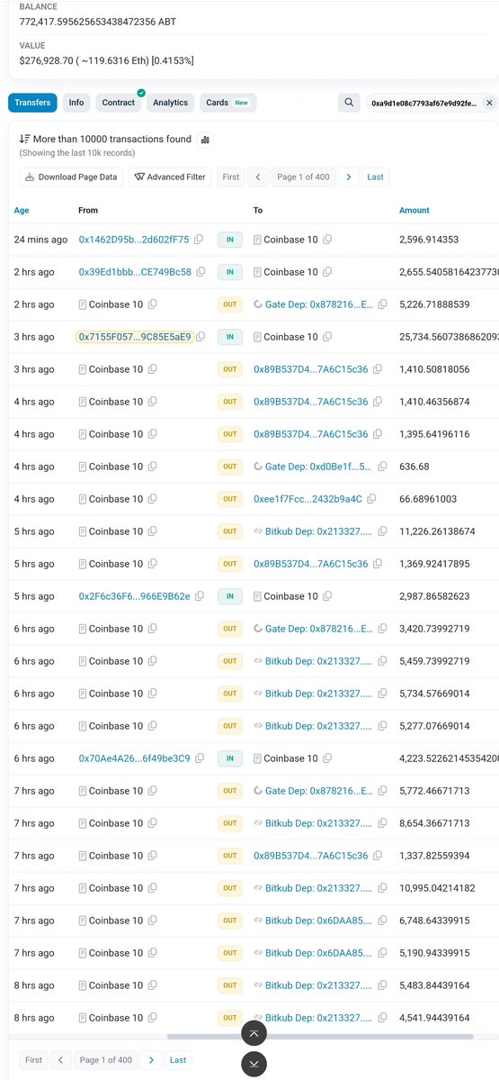 T. Cryptus tweet media