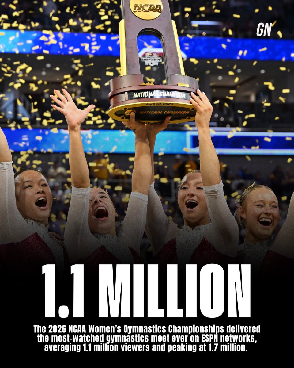 Gymnastics Now tweet media
