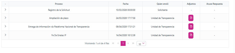 Lucía Hernández | Amo La Ciencia tweet media