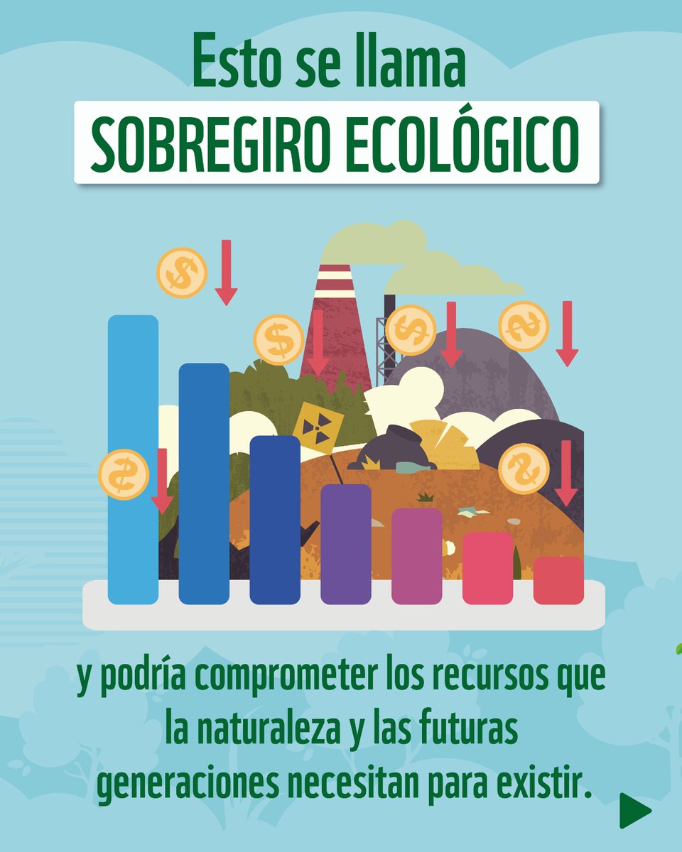 WWF Latinoamérica tweet media