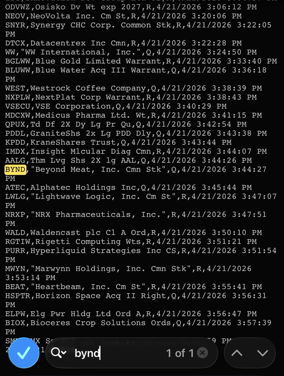 $BYND Short Sale Restriction (SSR) is now in effect.

Shorts can’t aggressively hit bids anymore.

Meanwhile buyers can step in freely.

That shift matters.

Momentum just got an advantage.

The Squeeze is about to be get MONSTROUS.

$30+🚀🚀🚀🚀🚀🚀🚀🚀🚀
