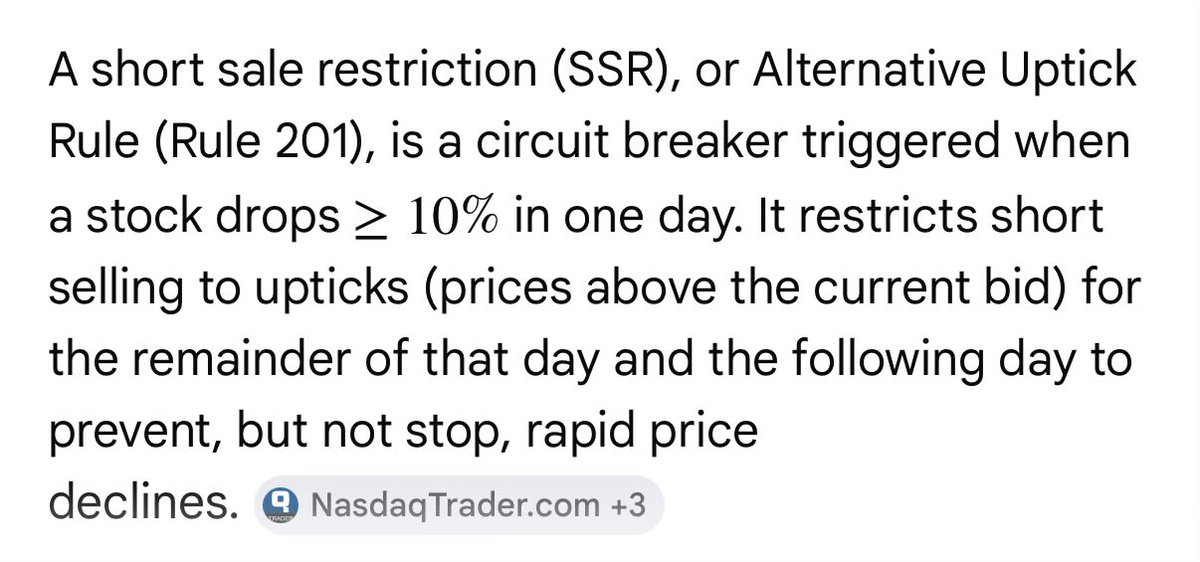 Thestockwiz2's tweet photo. $BYND Short Sale Restriction (SSR) is now in effect.

Shorts can’t aggressively hit bids anymore.

Meanwhile buyers can step in freely.

That shift matters.

Momentum just got an advantage.

The Squeeze is about to be get MONSTROUS.

$30+🚀🚀🚀🚀🚀🚀🚀🚀🚀 https://t.co/MHl5ArLghm