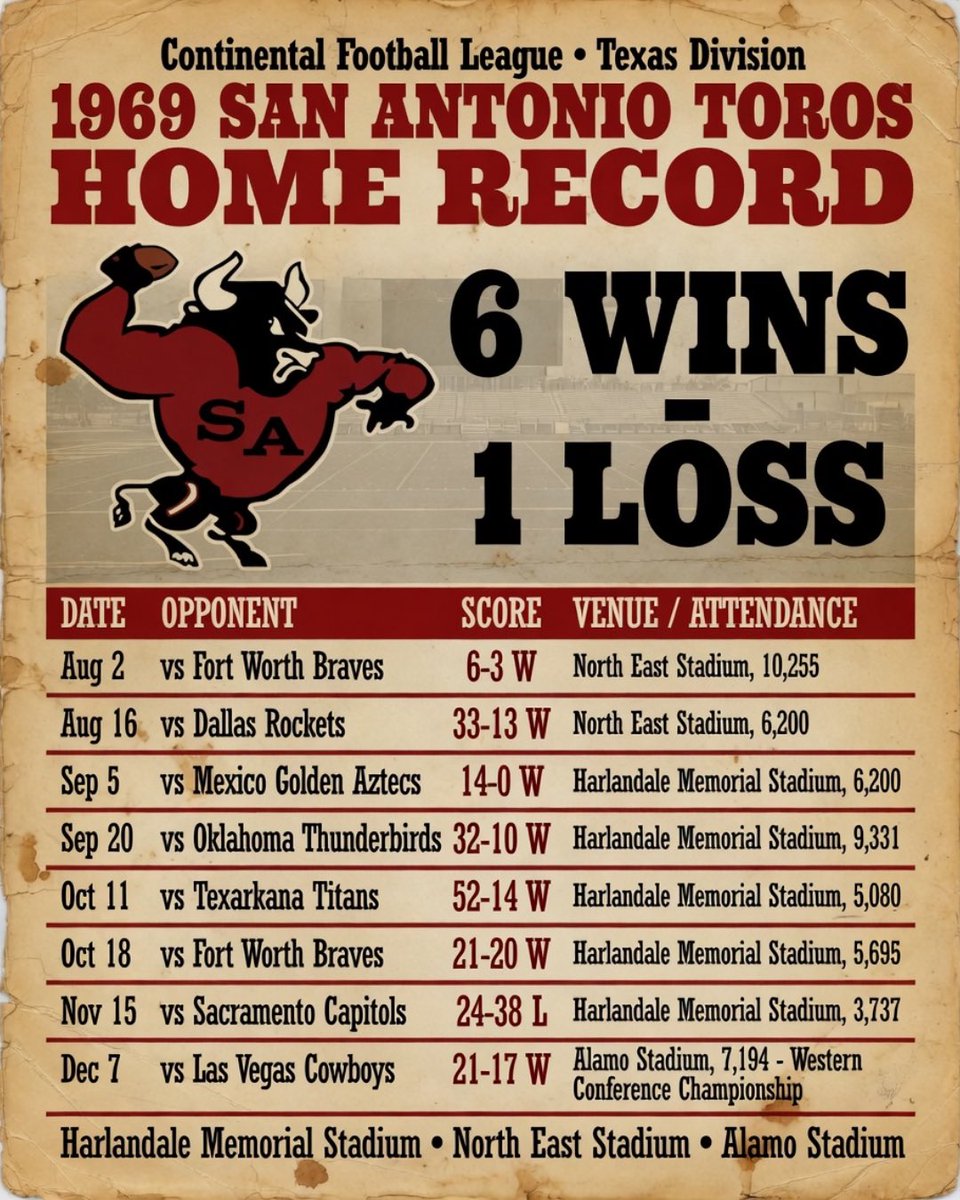 Josh Mair tweet media