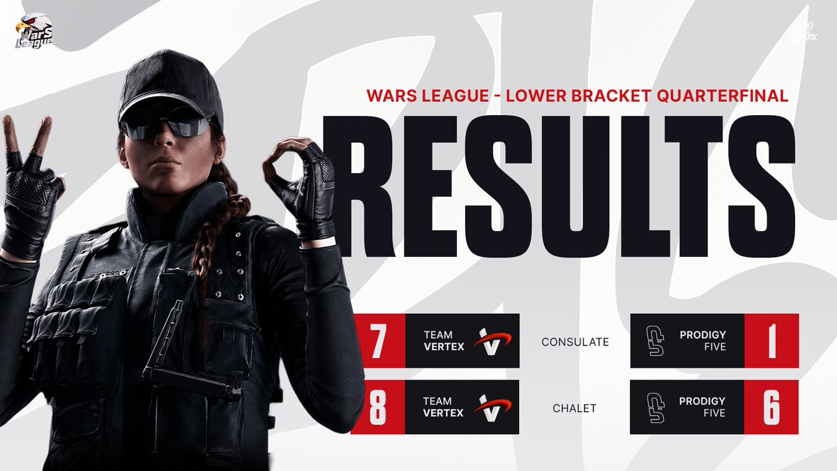 Team Vertex tweet media