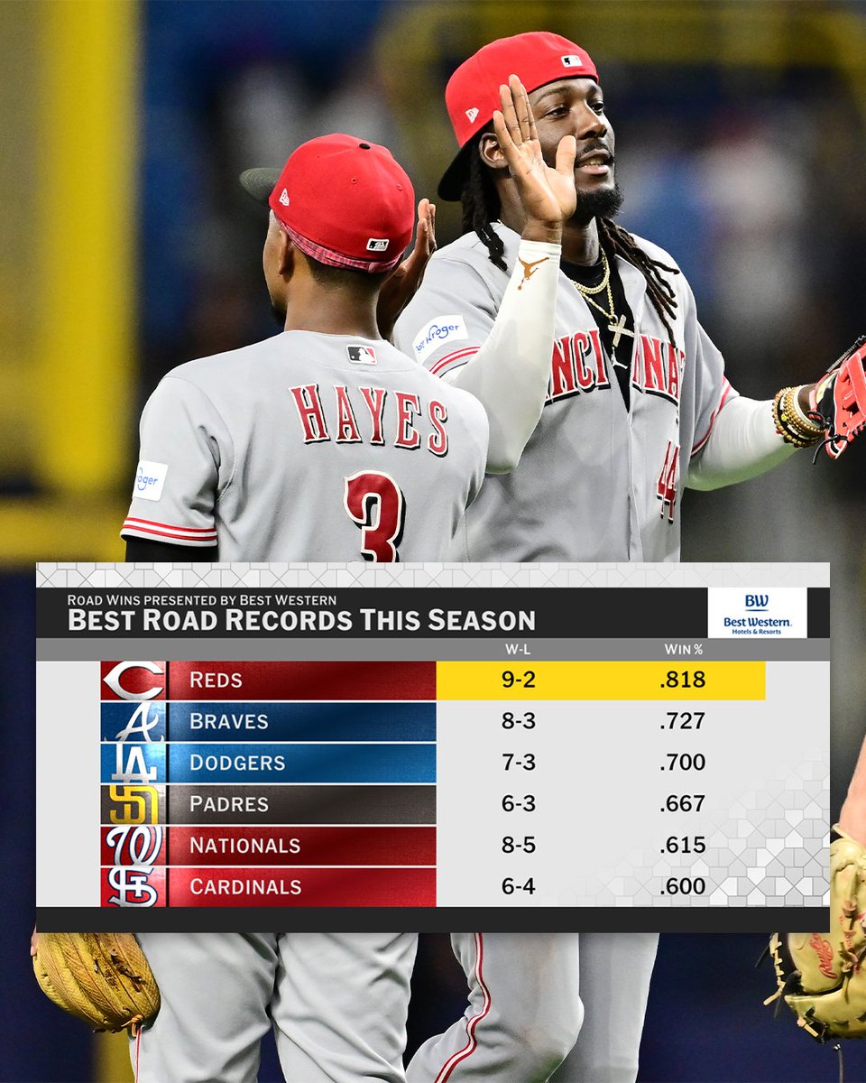 MLB Network tweet media