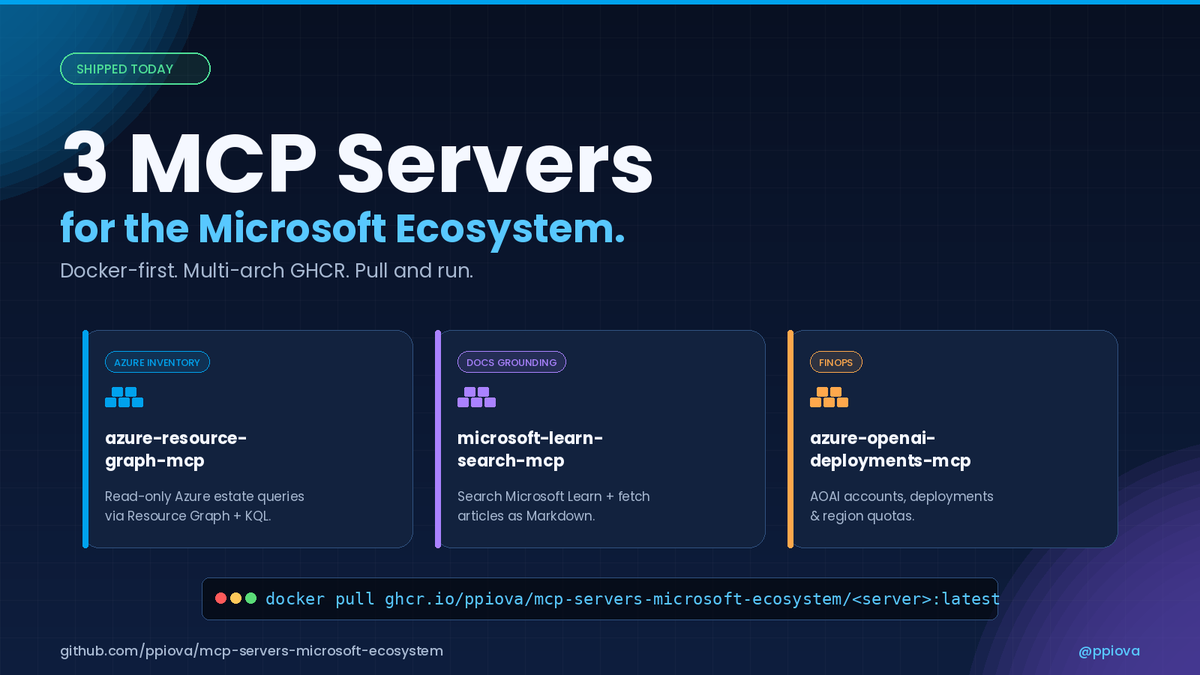 ppiova's tweet photo. Finding MCP servers for the Microsoft ecosystem was painful.

Scattered across repos, threads, blogs nobody indexed.

So I shipped 3 Docker-first MCP servers + a curated catalog of everything else.

Pull, run, fork, PR 👇

https://t.co/QKsKXyPQxA https://t.co/U45NxZcCQ7