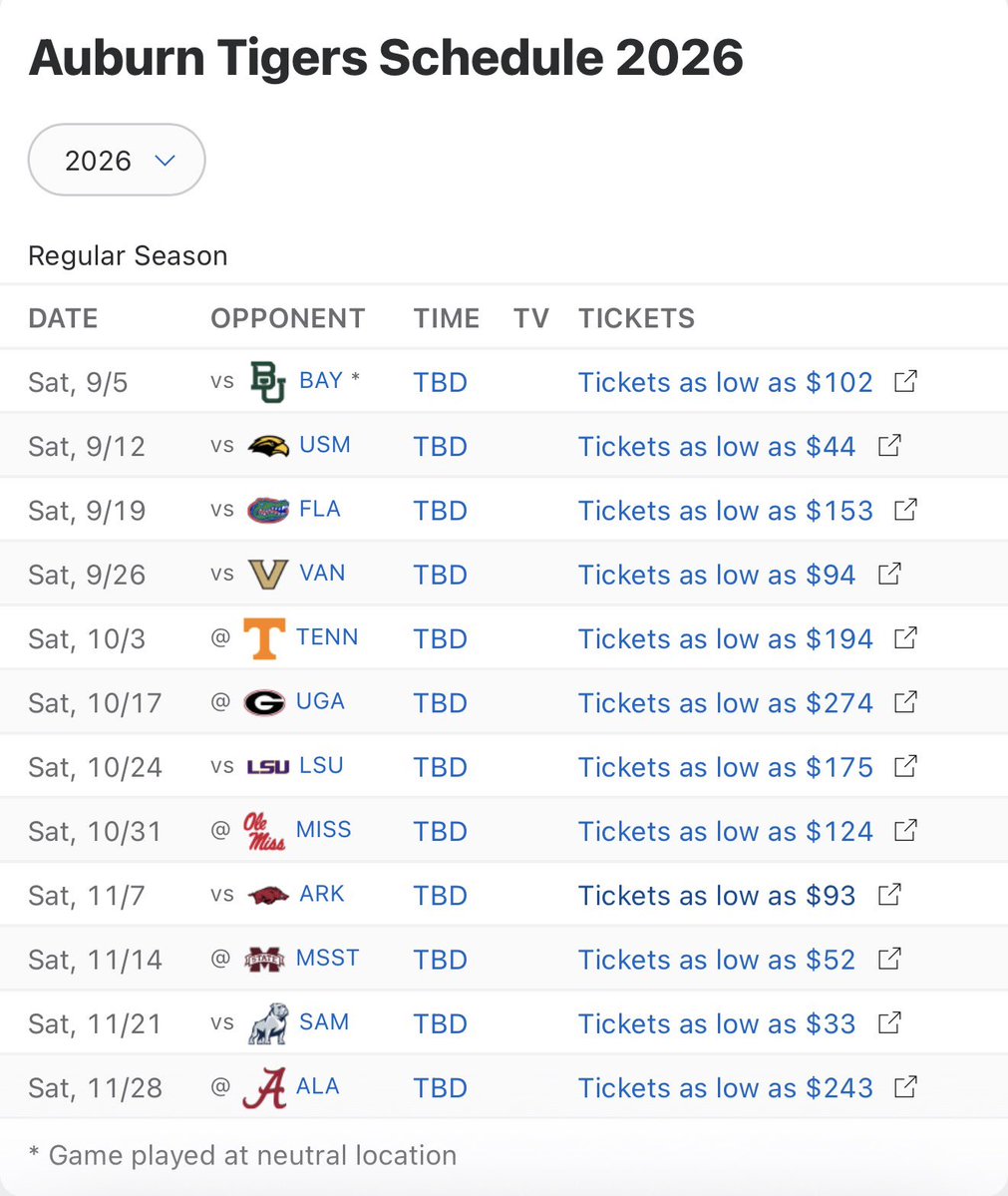 Top Tier tweet media