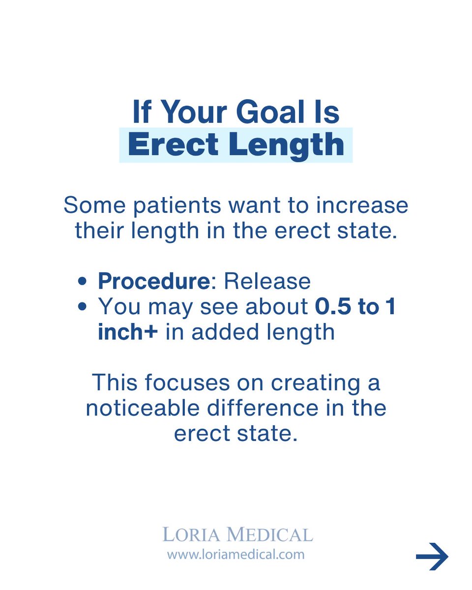 DrVictorLoria's tweet photo. Every patient has different goals. Whether you’re looking to improve girth, length, or both, the right approach starts with understanding what matters most to you.

At Loria Medical, we help patients take the next step with confidence. Call our office to set up a consultation.
📞877-375-6742
🌐 https://t.co/lsqYV5Z5mL

#LoriaMedical #MensHealth #MaleEnhancement #PenisEnlargment #GirthEnhancement #ConfidenceBoost #BeforeAndAfter #MenWellness #MiamiClinic #cosmeticmedicine