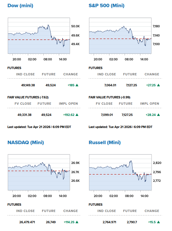 quakes99's tweet image. As I said...it's #TacoTuesday! 🦧🌮 US Futures are surging higher after #Trump has pivoted from a "bomb them all to hell" firm ceasefire deadline💥💣🪖 to a soft indefinite ceasefire.😎🍺 #oil #gold #silver up.⤴️ #Uranium #stocks are rallying in post-market trading.📈⚛️⛏️🤠🐂