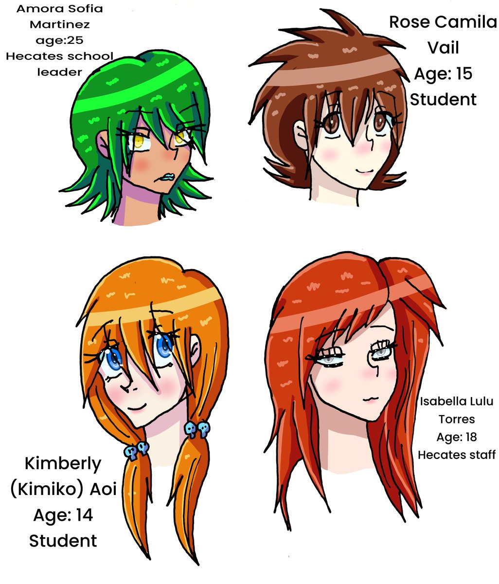 Lilclay_X's tweet photo. Work on some concept designs for one of my comics, let me you which ones you like. #draw #drawing #sketch #sketchbook #sketching #art #artwork #artist #digitalart #digital #digitalillustration #digitaldrawing #digitalpainting #digitalcolor #oc #ocartwork #ocdrawing https://t.co/wVkFT7kV0R