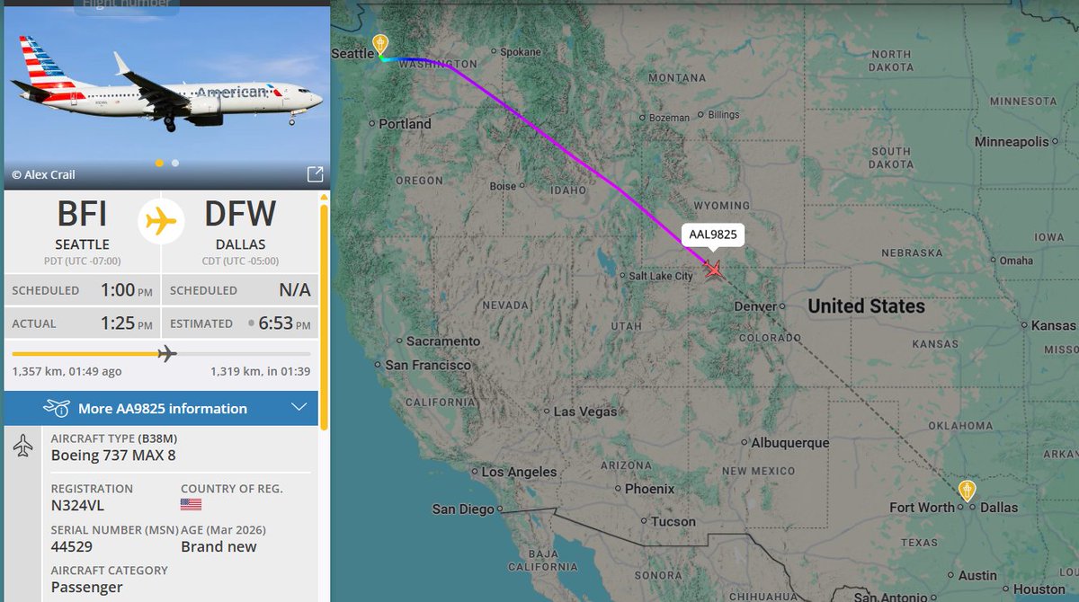 AeroSignals tweet media