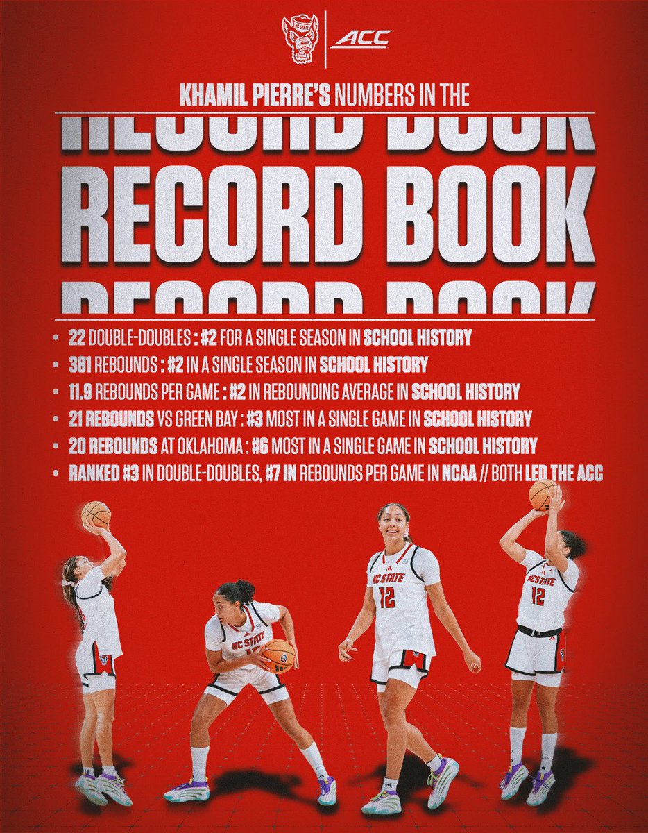 PackWomensBball's tweet image. We sense @KhamilPierre will continue to rewrite the record books in year 2 🤭
