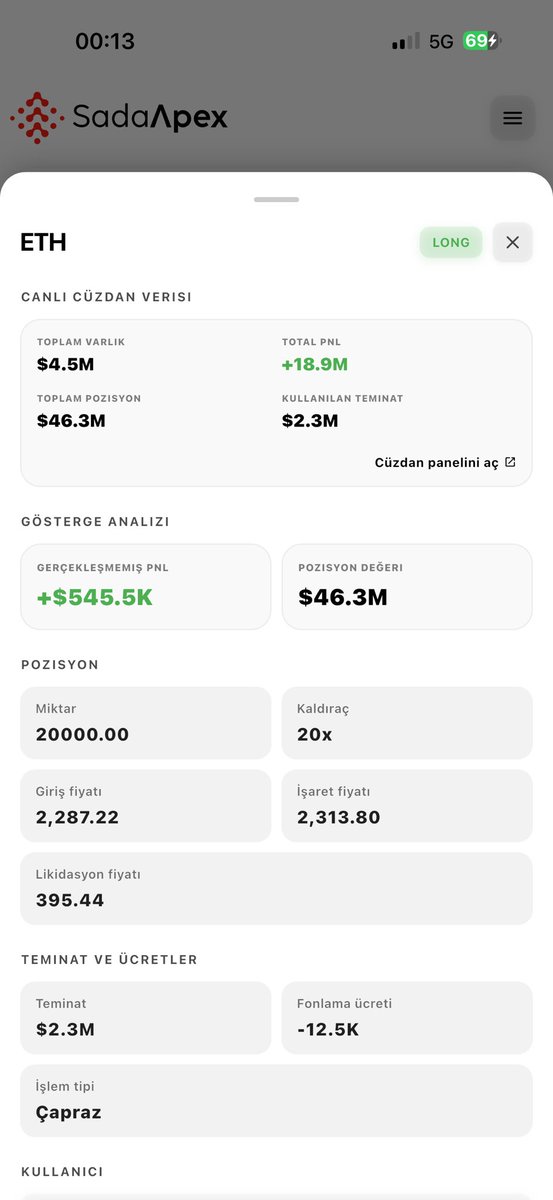 MardukFinance's tweet image. 🔥🔥🔥🔥🔥🔥🔥🔥🔥🔥🔥🔥🔥🔥🔥🔥🔥🔥🔥🔥

Bir balina tam 46.300.000$ değerinde #Ethereum long açmış

Sadece 1-2 saat önce işlemi açtı #ETH sadece %1 yükselmesine rağmen 550.000$ kârı var

Balinalar yarını yokmuş gibi #BTC #ETH long açıyor borsalardan çok ciddi alımlar da geliyor
