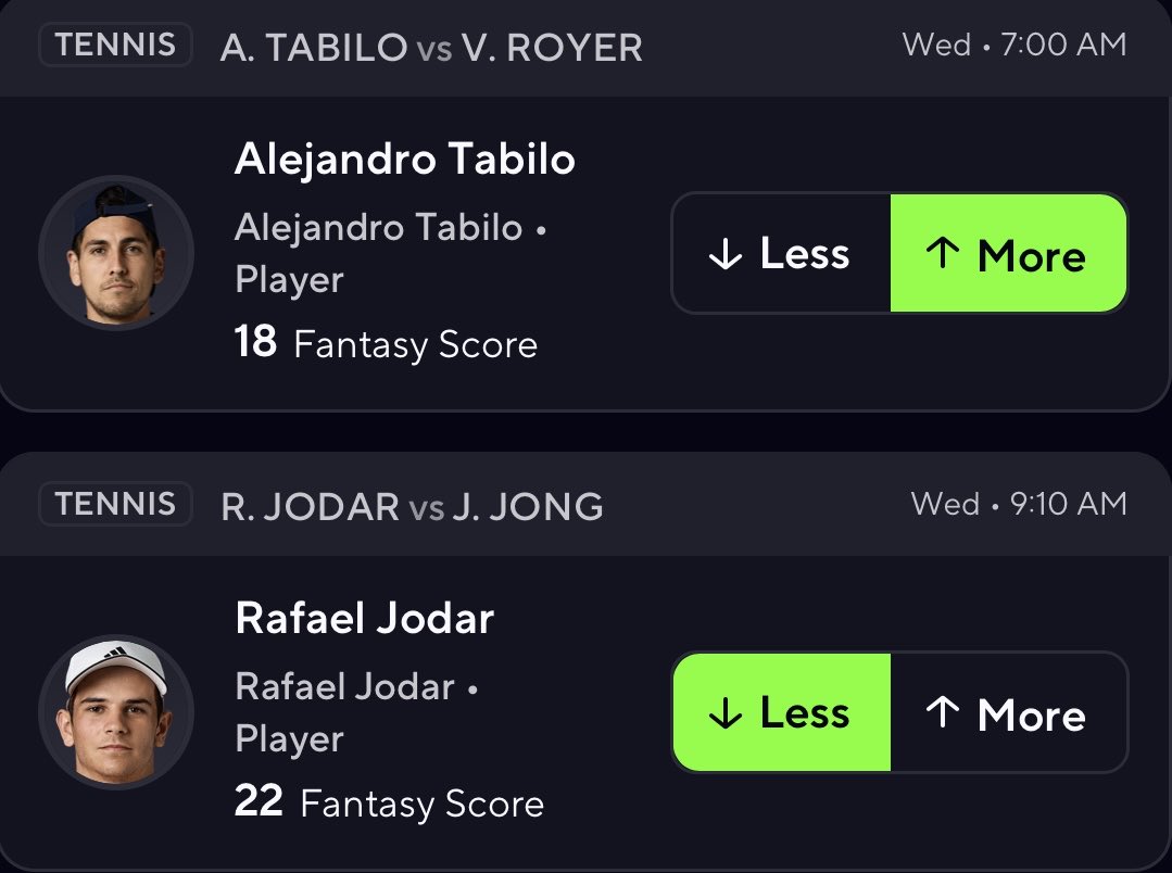 TennisPlays247's tweet image. 4/22🎾☢️On @PrizePicks #PrizePicks

🚨20 Unit Play🚨

Download PrizePicks if you haven’t already, they are the leading option for fantasy tennis 🎾trading/betting

#Draftkings Players Parlay Tabilo Moneyline with Jesper De Jong +1.5 Sets

#GamblingX #Betting #Tennis #Tenis #Stock