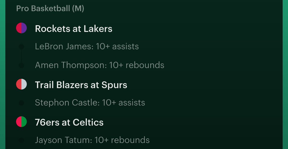 Alex__Monaco's tweet image. NBA Tuesday Longshot Parlay!! 

🏀LeBron 10+ assists
🏀Castle 10+ assists
🏀Tatum 10+ rebounds
🏀Thompson 10+ rebounds 

💥$33&amp;gt;&amp;gt;&amp;gt;$1.8K

#NBAPlayoffs #SGP