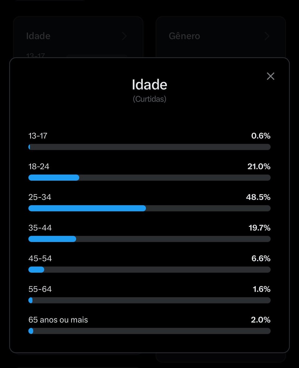 relâmpago⚡️ tweet media