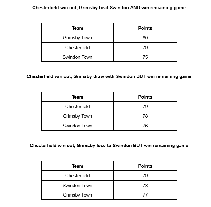 Ben Smith tweet media