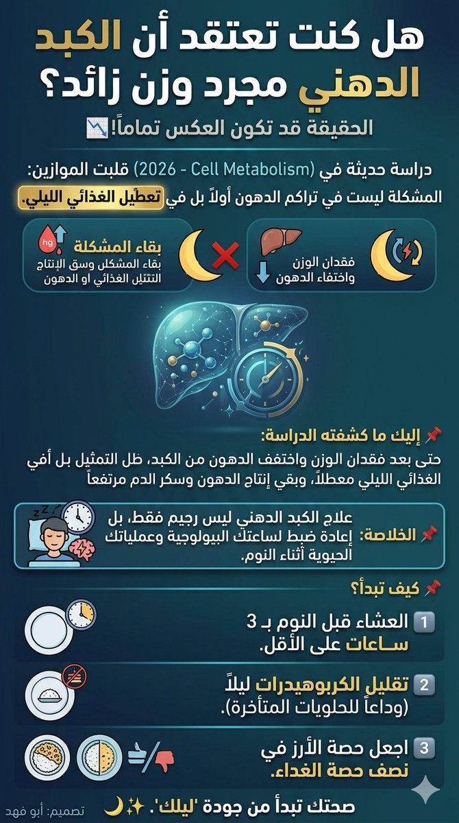 فيصل الشويعر tweet media