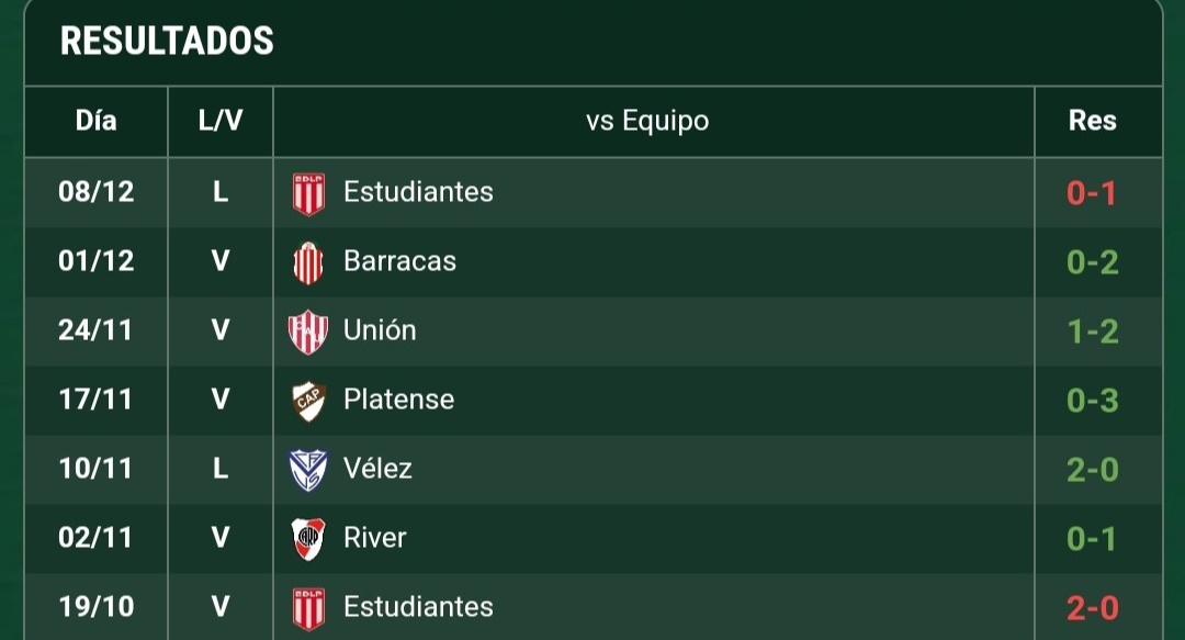 no, no está editado, es posta