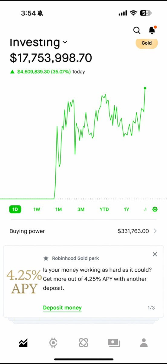 EnhancedMarket tweet media