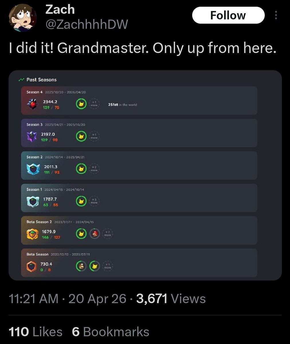 AVA SPICYOGRE tweet media